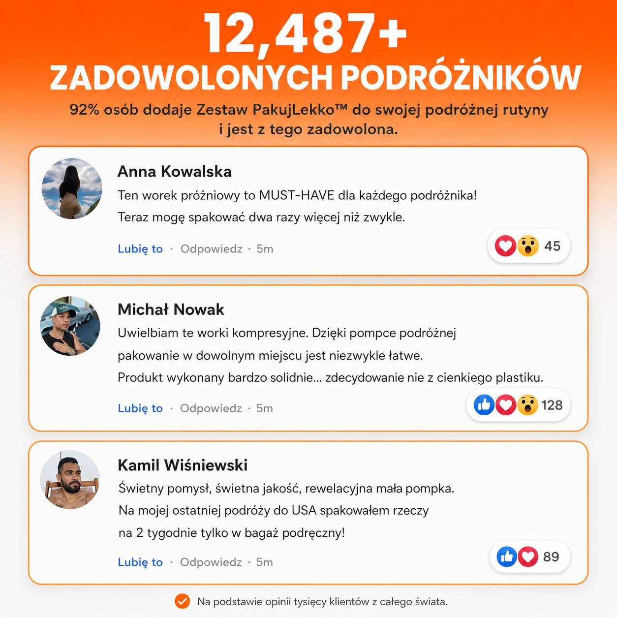 PakujLekko™ – Zestaw Kompresyjny